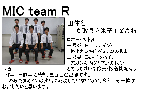 02-MIC team R.png